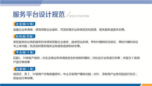 青岛西海岸新区印发 知识产权服务券实施管理办法